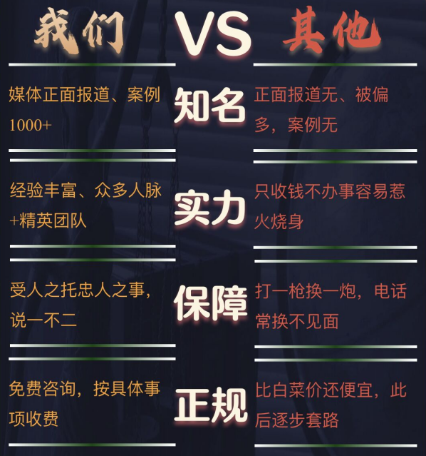 交口县私家调查公司的费用是多少